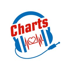 Antenne MV charts