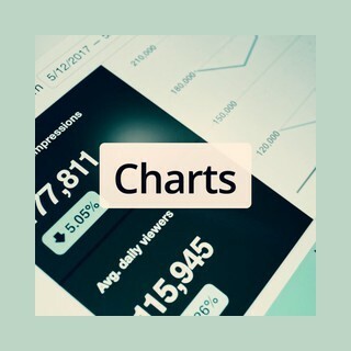 Jam FM Charts