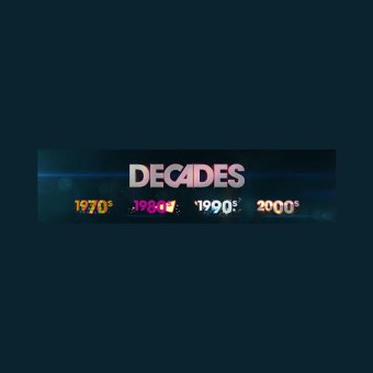 80s 90s 2000s Super Hits