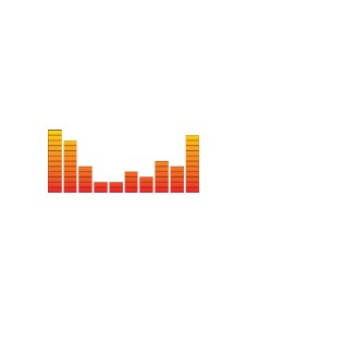 1067thebridge.com
