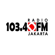 103.4 DFM